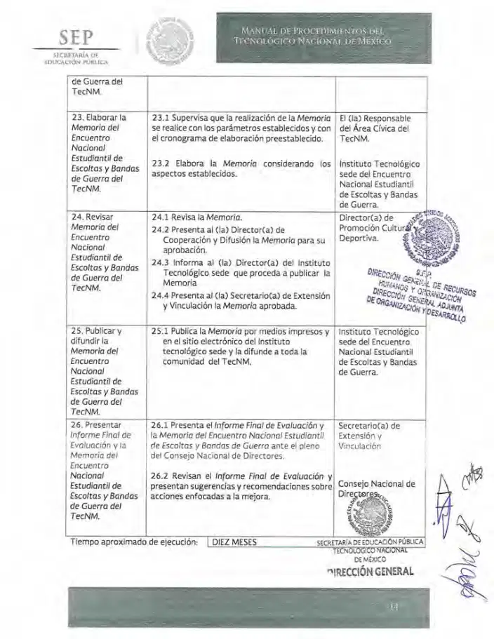 Página 110 de Manual de Procedimientos del TecNM