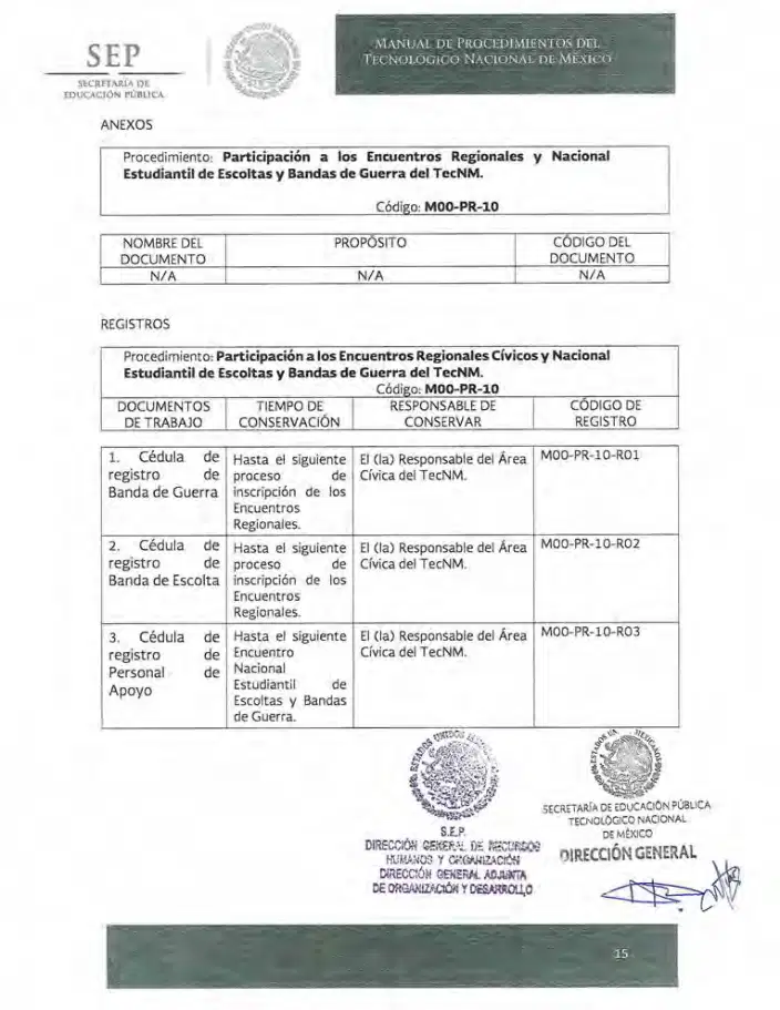 Página 111 de Manual de Procedimientos del TecNM