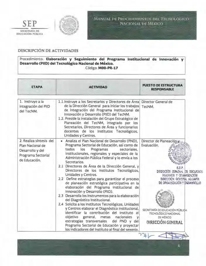 Página 118 de Manual de Procedimientos del TecNM