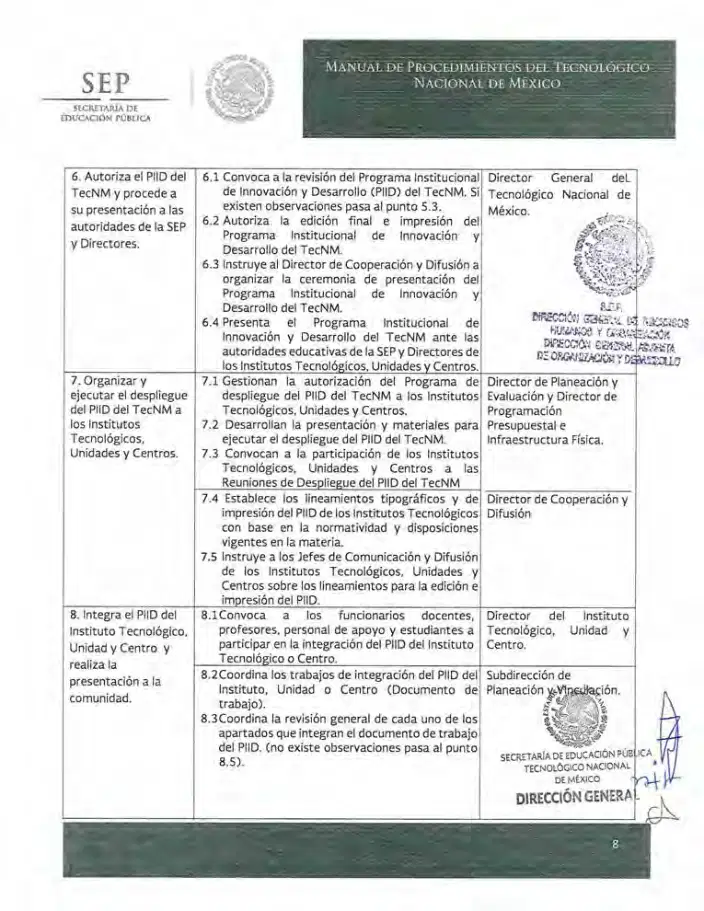 Página 120 de Manual de Procedimientos del TecNM
