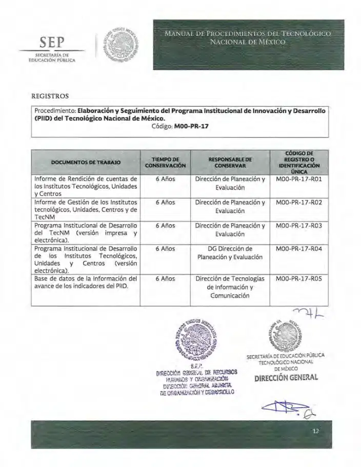 Página 124 de Manual de Procedimientos del TecNM