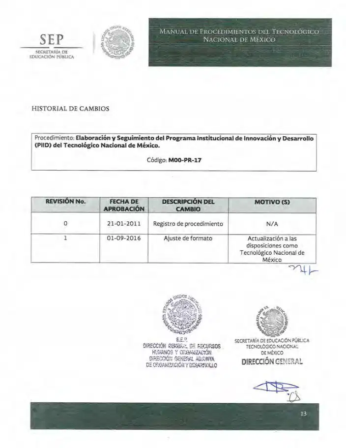 Página 125 de Manual de Procedimientos del TecNM