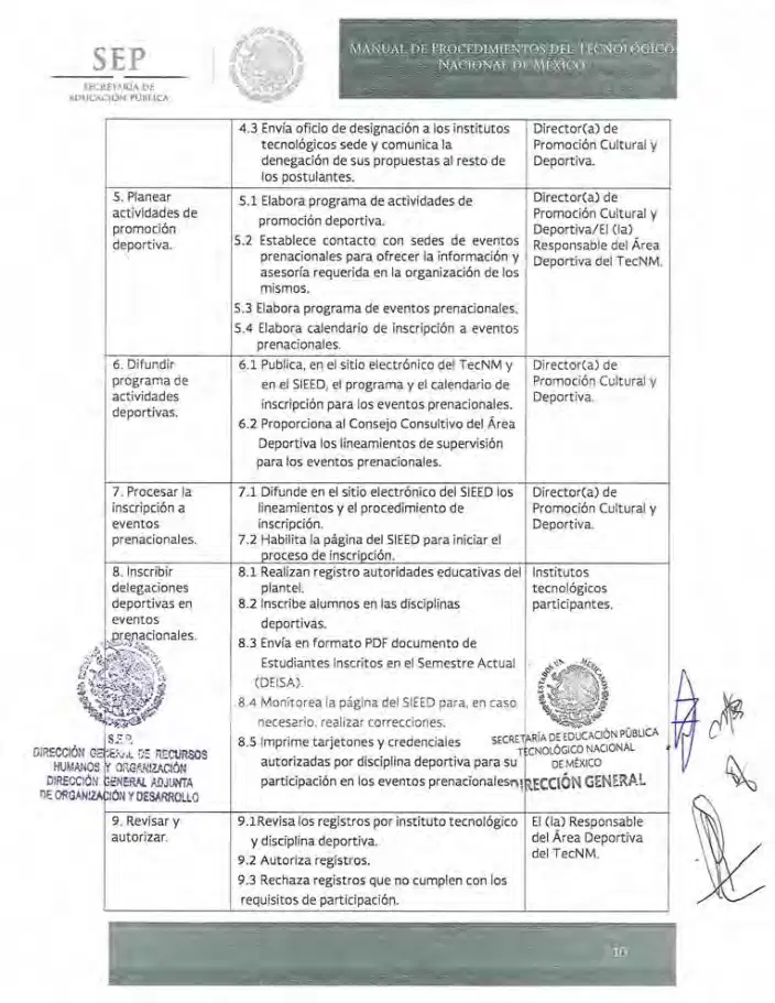 Página 135 de Manual de Procedimientos del TecNM