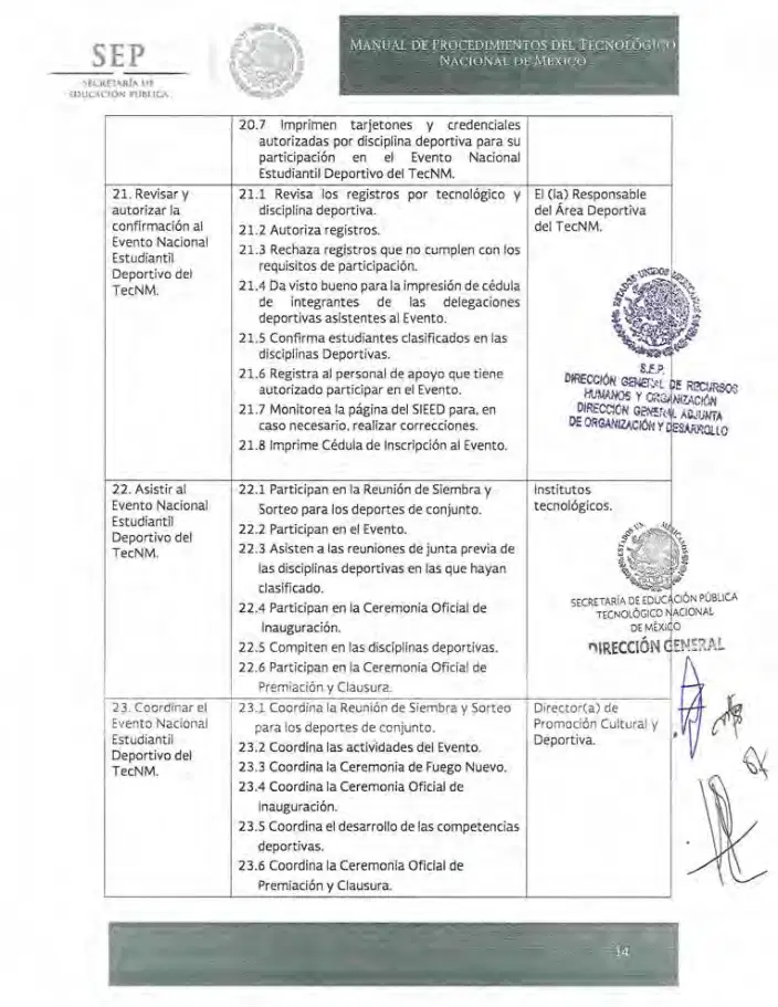 Página 139 de Manual de Procedimientos del TecNM