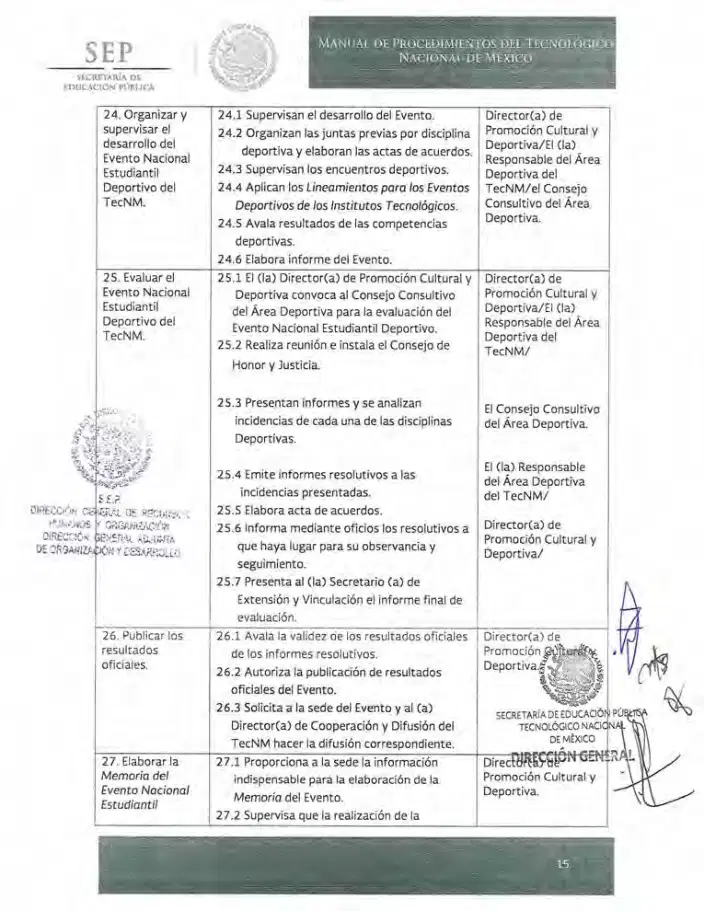 Página 140 de Manual de Procedimientos del TecNM