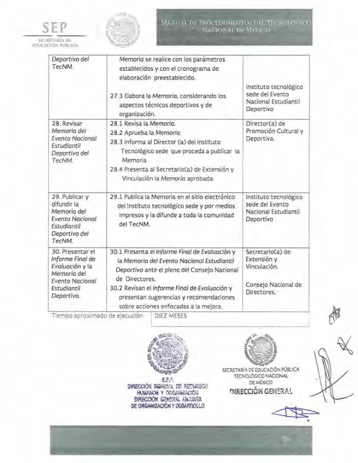Página 141 de Manual de Procedimientos del TecNM