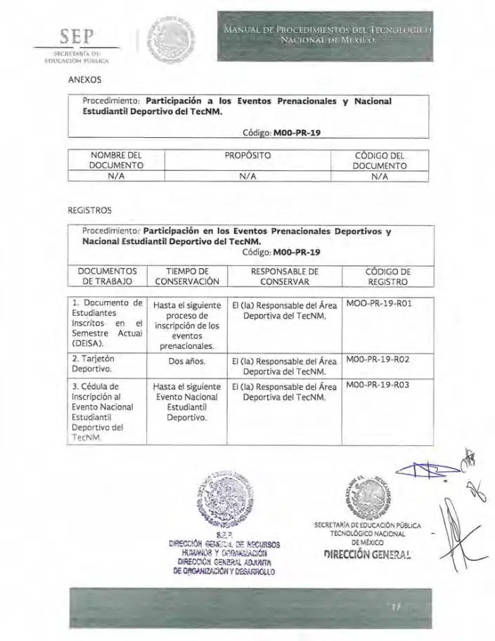 Página 142 de Manual de Procedimientos del TecNM