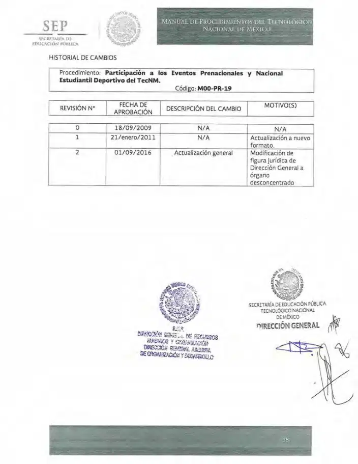 Página 143 de Manual de Procedimientos del TecNM
