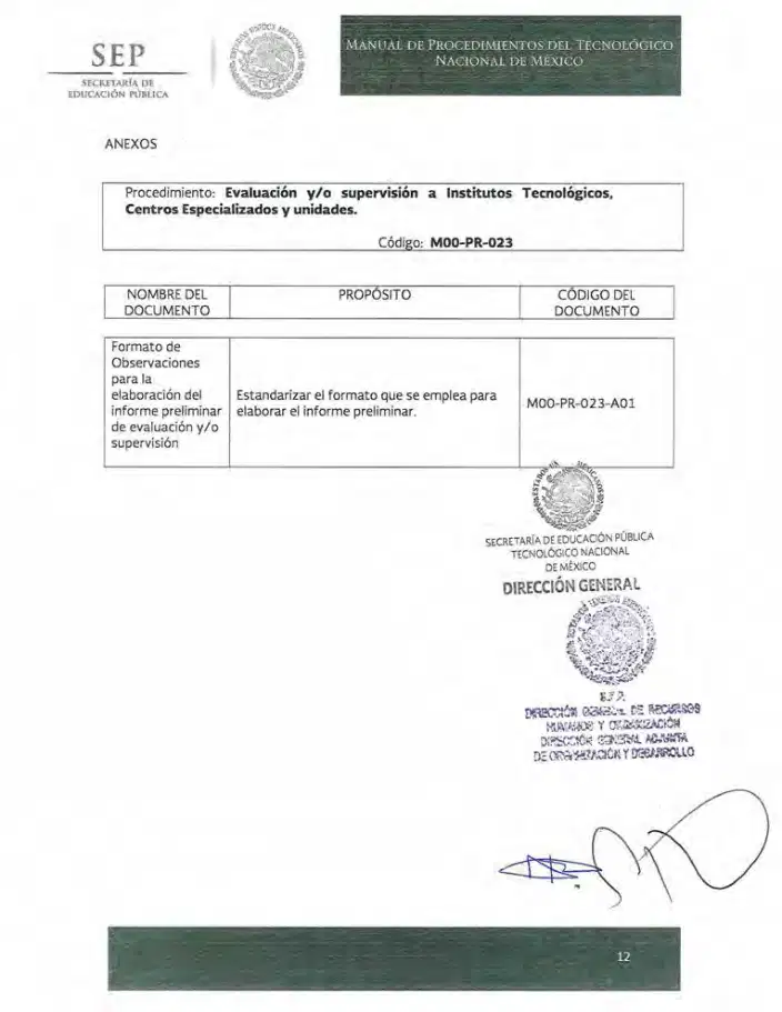 Página 155 de Manual de Procedimientos del TecNM