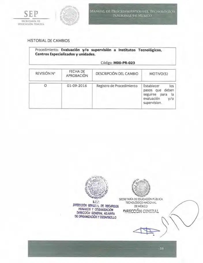 Página 157 de Manual de Procedimientos del TecNM