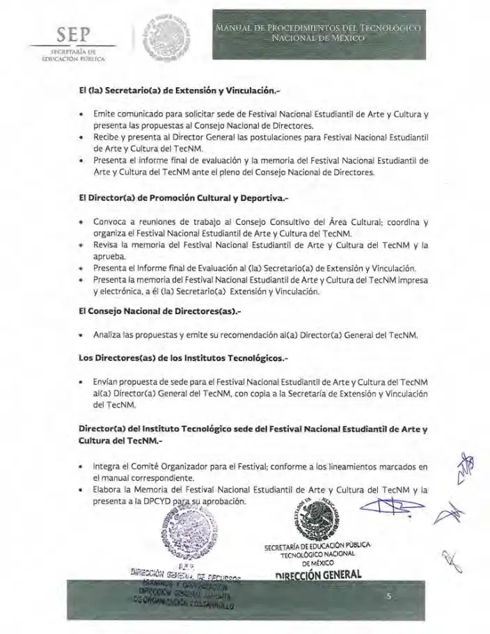 Página 187 de Manual de Procedimientos del TecNM