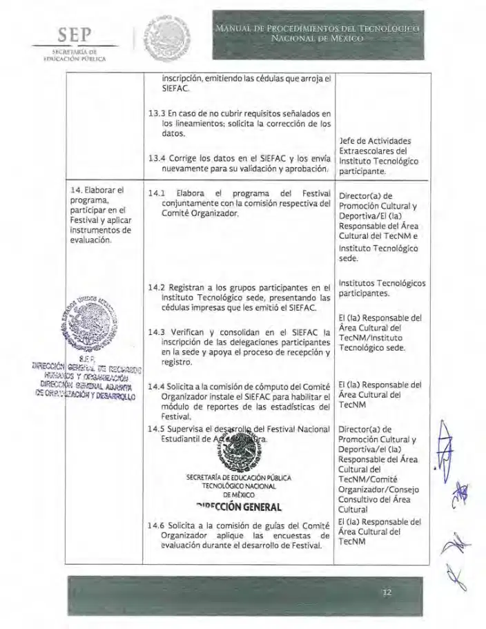 Página 195 de Manual de Procedimientos del TecNM