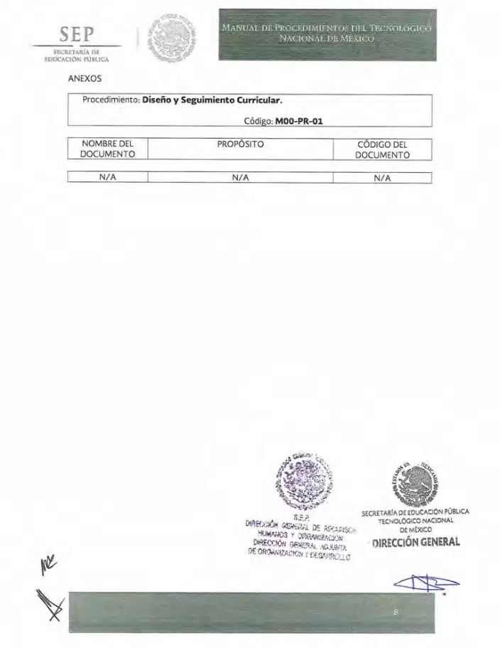 Página 21 de Manual de Procedimientos del TecNM