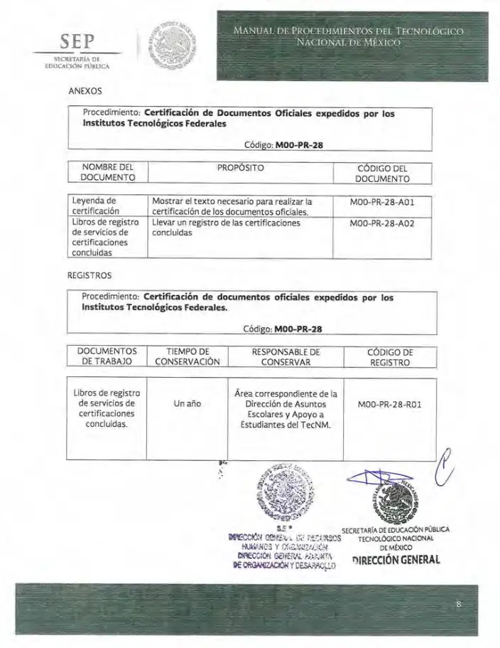 Página 210 de Manual de Procedimientos del TecNM