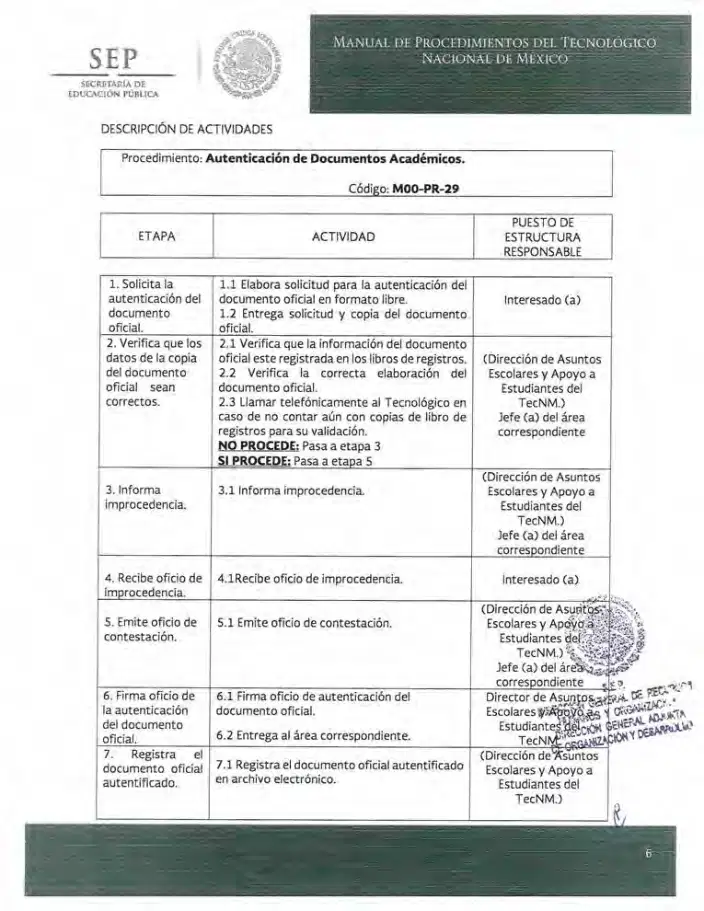 Página 220 de Manual de Procedimientos del TecNM