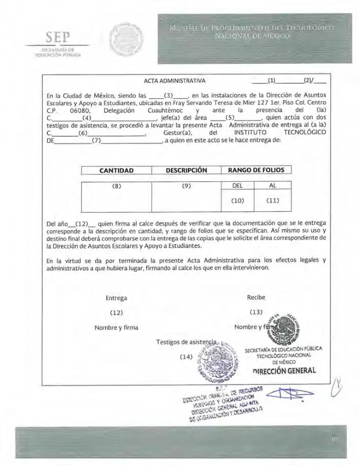 Página 236 de Manual de Procedimientos del TecNM
