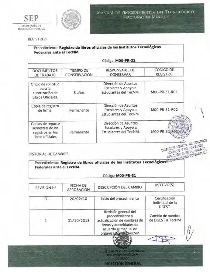 Página 246 de Manual de Procedimientos del TecNM