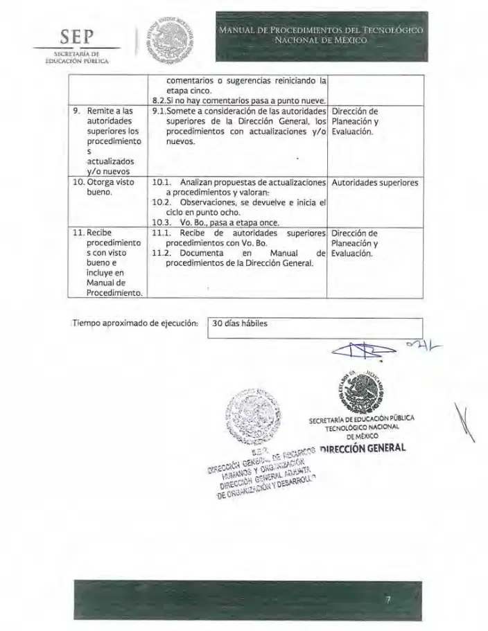 Página 255 de Manual de Procedimientos del TecNM