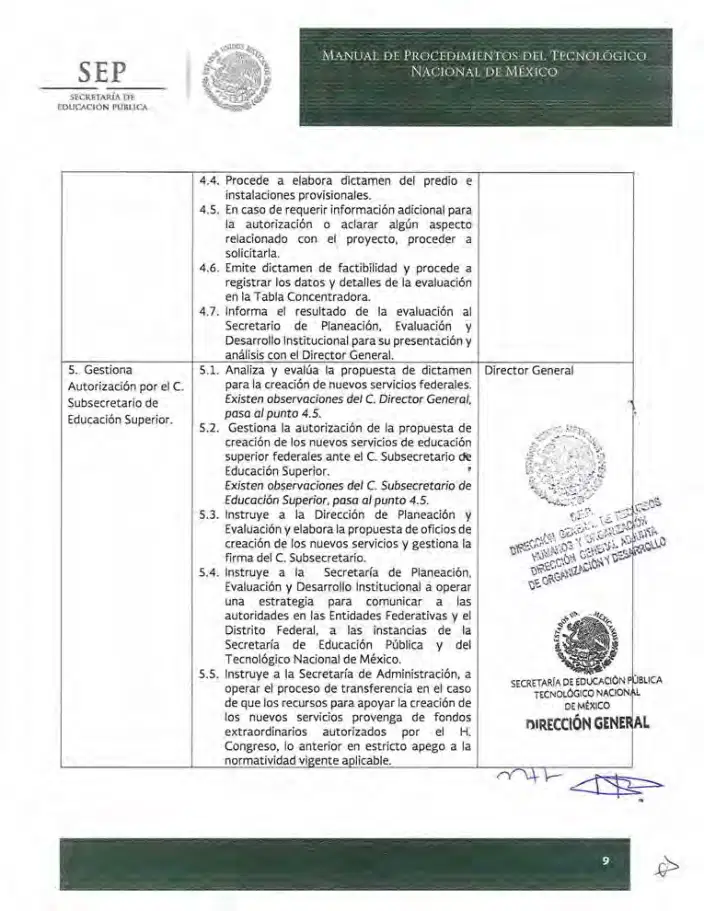 Página 265 de Manual de Procedimientos del TecNM