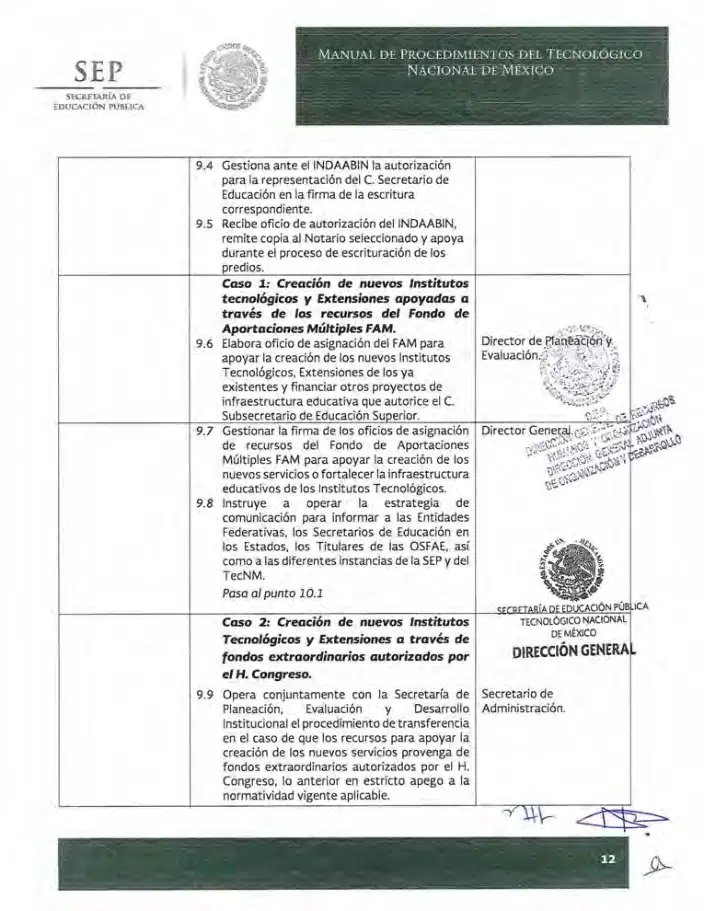 Página 268 de Manual de Procedimientos del TecNM