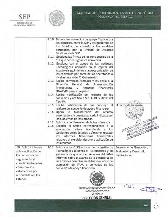 Página 269 de Manual de Procedimientos del TecNM