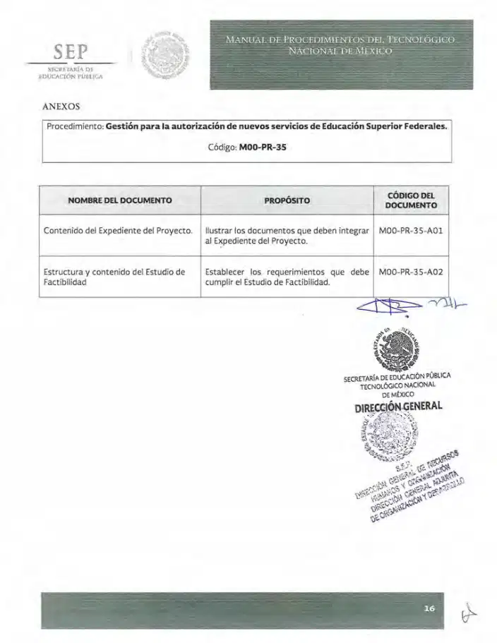Página 272 de Manual de Procedimientos del TecNM