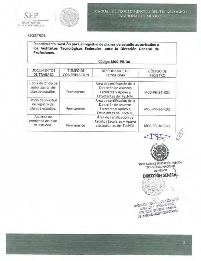 Página 294 de Manual de Procedimientos del TecNM