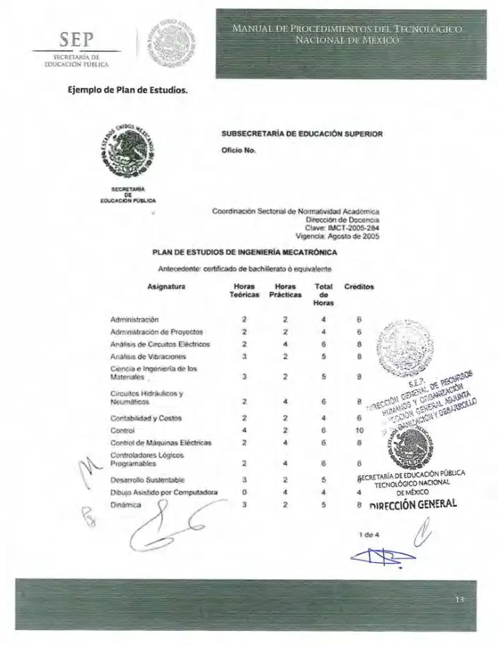 Página 299 de Manual de Procedimientos del TecNM