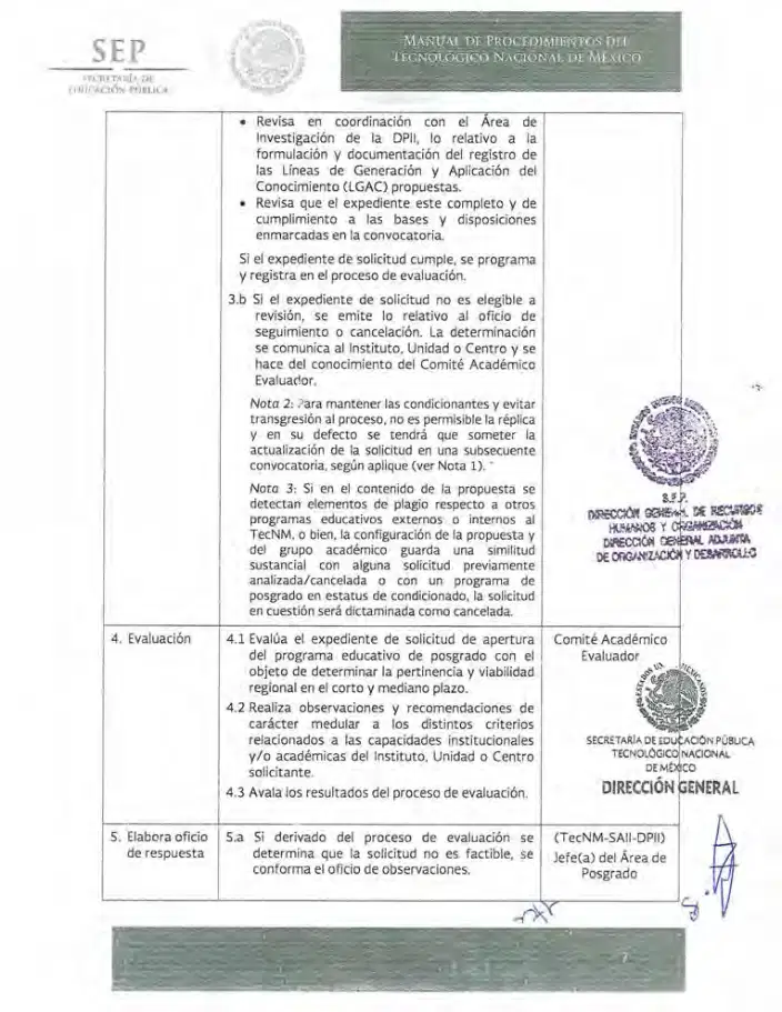 Página 31 de Manual de Procedimientos del TecNM