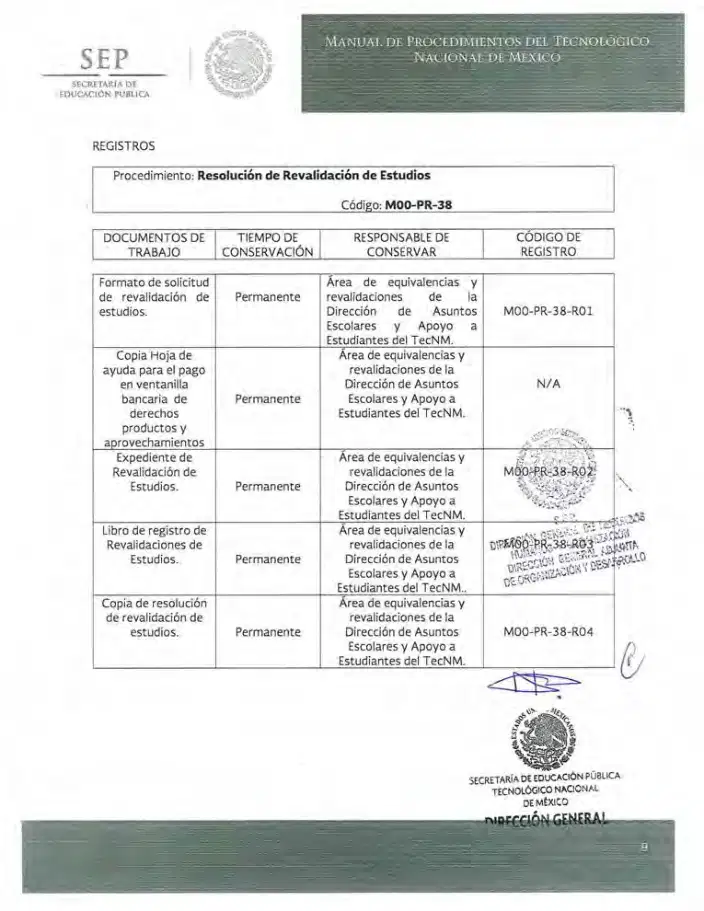 Página 323 de Manual de Procedimientos del TecNM