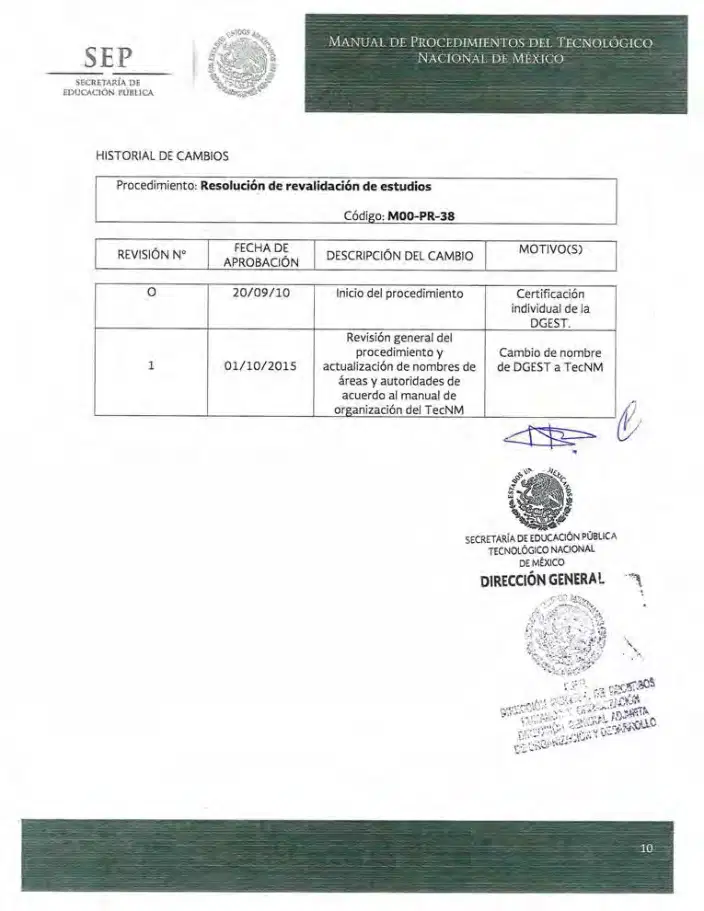 Página 324 de Manual de Procedimientos del TecNM