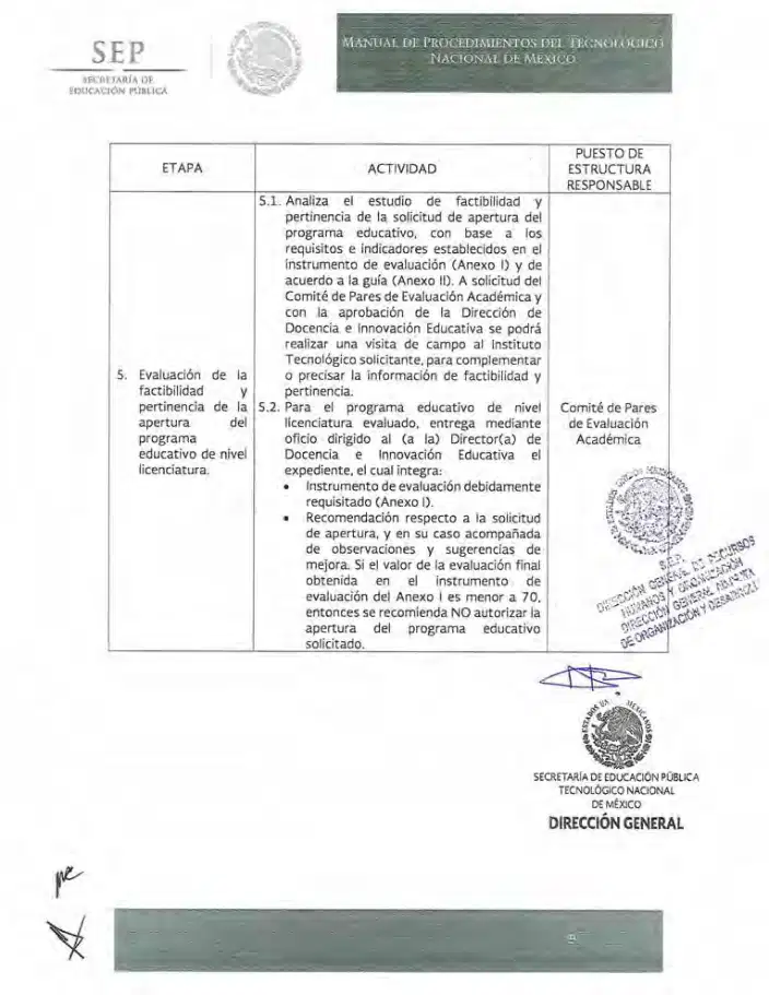 Página 339 de Manual de Procedimientos del TecNM