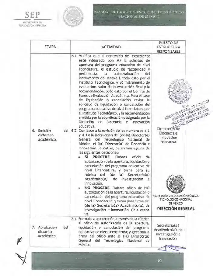 Página 340 de Manual de Procedimientos del TecNM