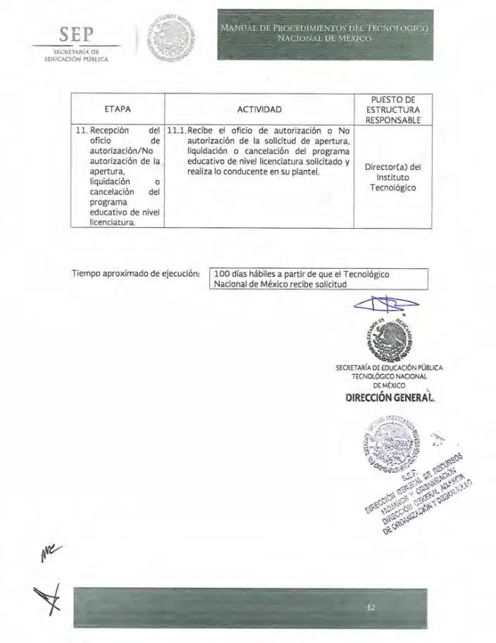 Página 342 de Manual de Procedimientos del TecNM