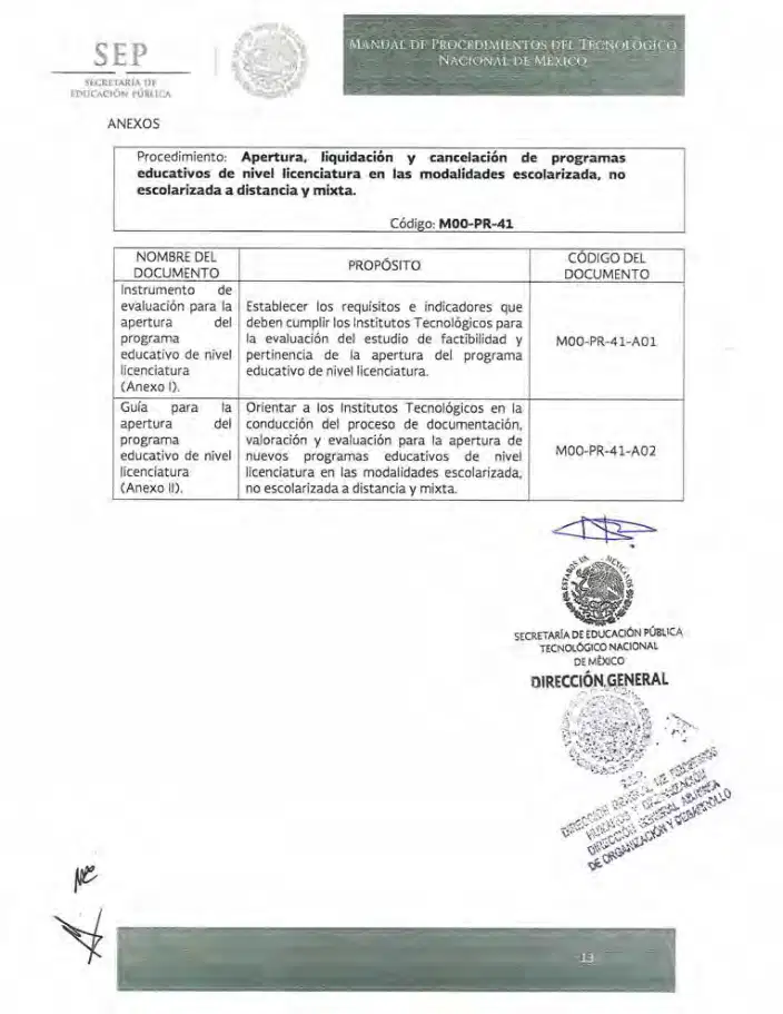 Página 343 de Manual de Procedimientos del TecNM