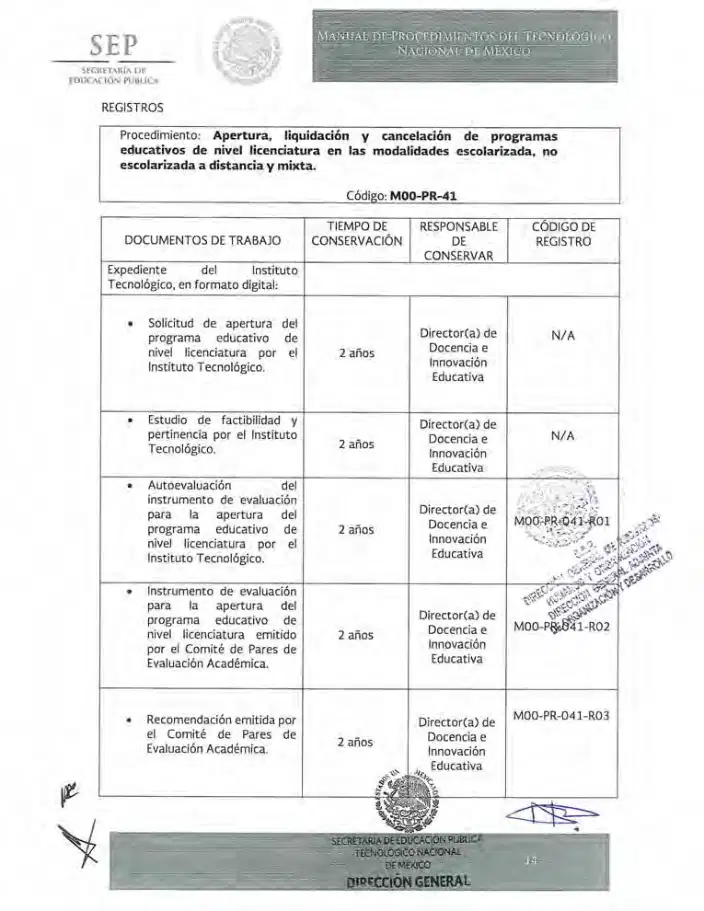 Página 344 de Manual de Procedimientos del TecNM