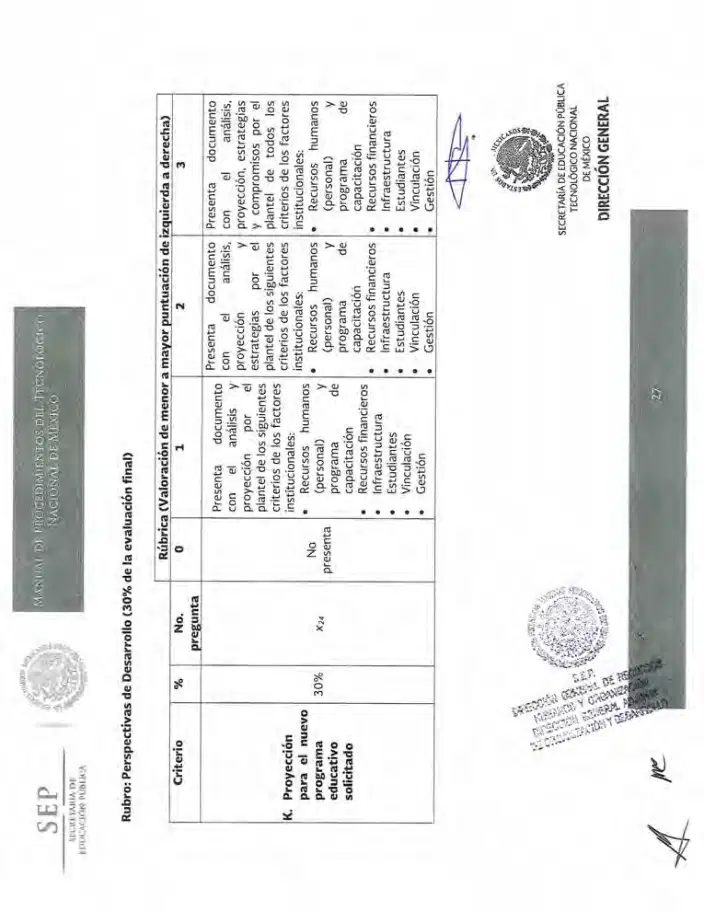 Página 357 de Manual de Procedimientos del TecNM