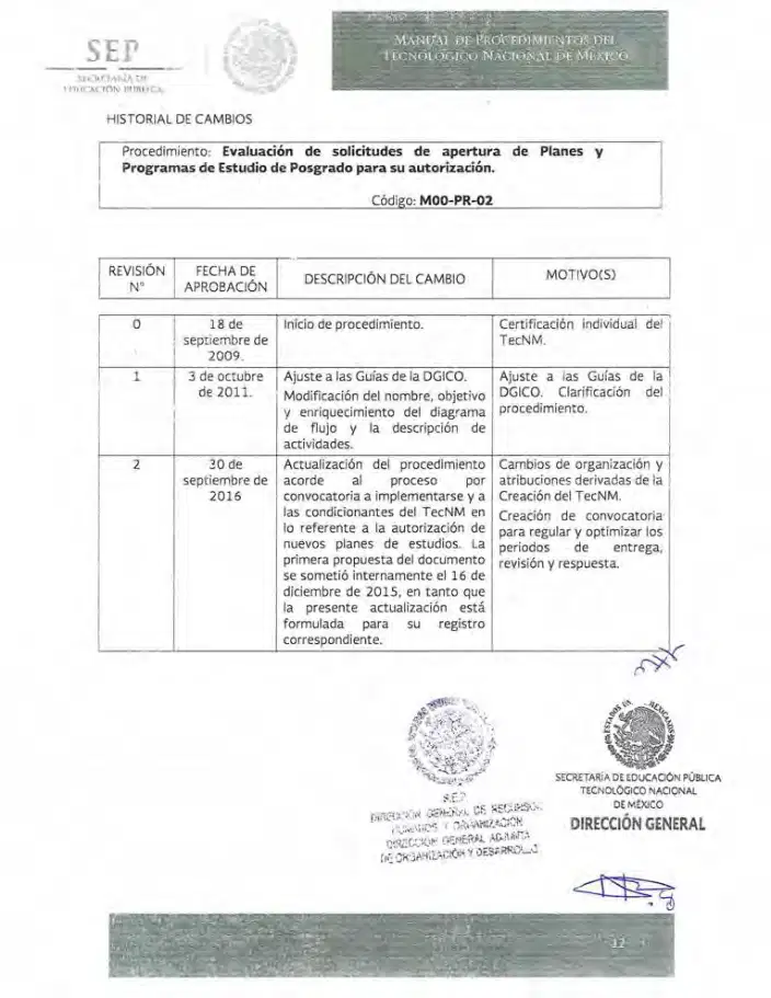 Página 36 de Manual de Procedimientos del TecNM