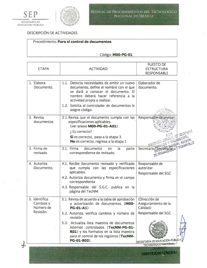 Página 372 de Manual de Procedimientos del TecNM
