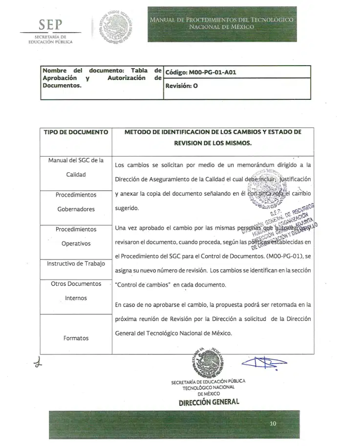 Página 376 de Manual de Procedimientos del TecNM