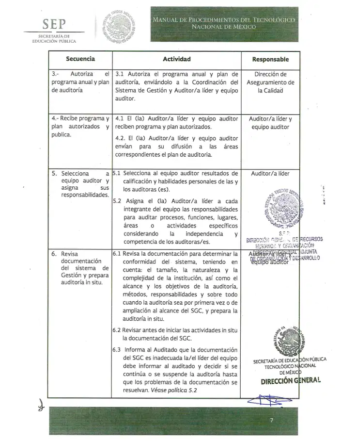 Página 396 de Manual de Procedimientos del TecNM