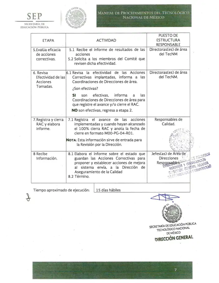 Página 425 de Manual de Procedimientos del TecNM