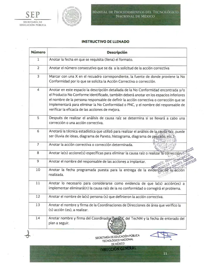 Página 429 de Manual de Procedimientos del TecNM