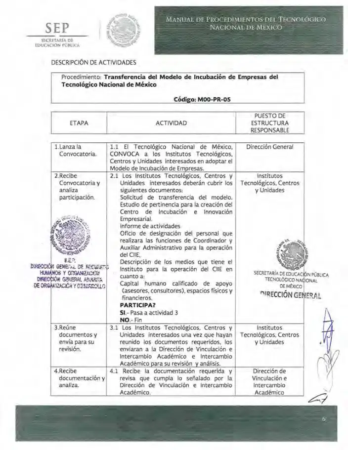 Página 64 de Manual de Procedimientos del TecNM