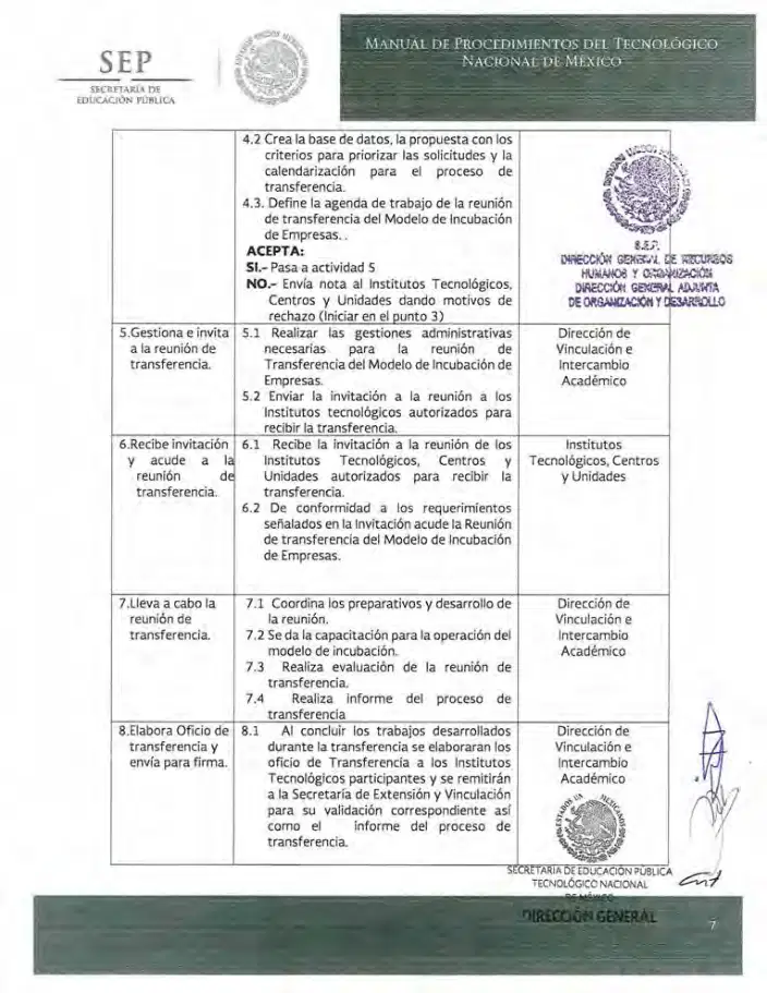Página 65 de Manual de Procedimientos del TecNM