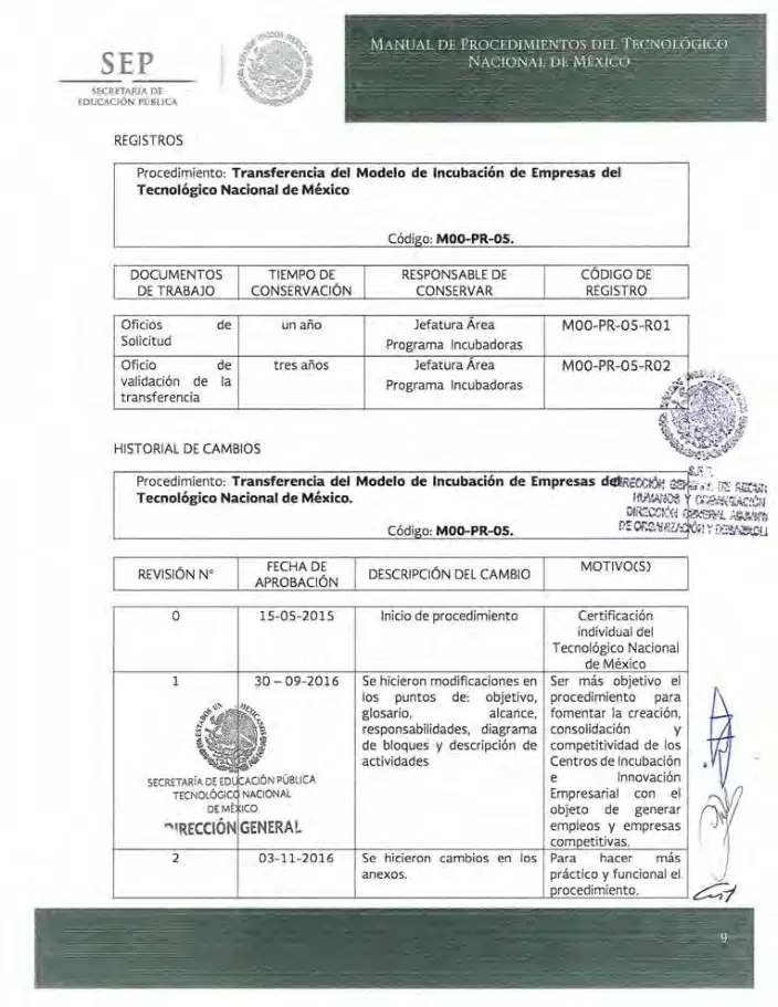 Página 67 de Manual de Procedimientos del TecNM