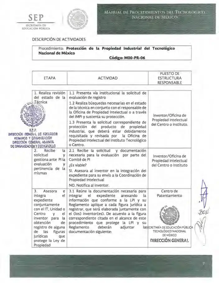 Página 76 de Manual de Procedimientos del TecNM