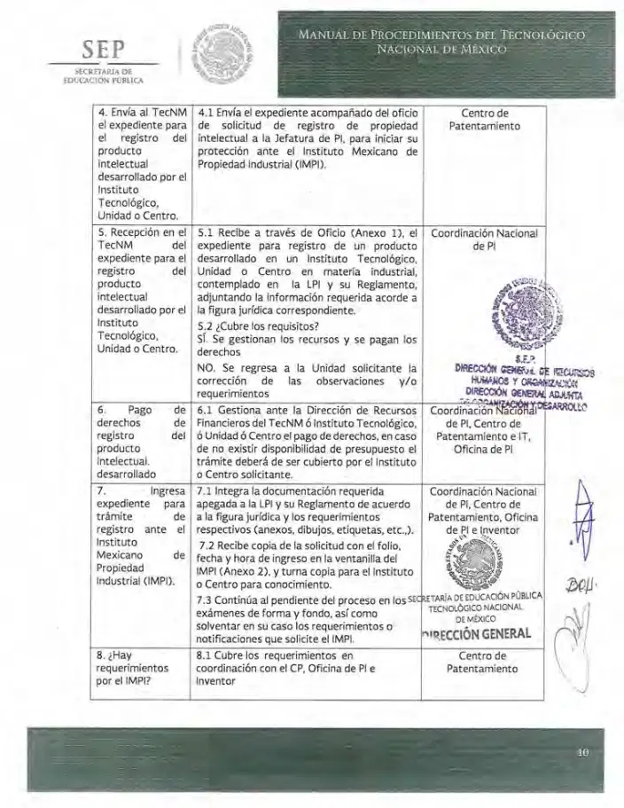 Página 79 de Manual de Procedimientos del TecNM