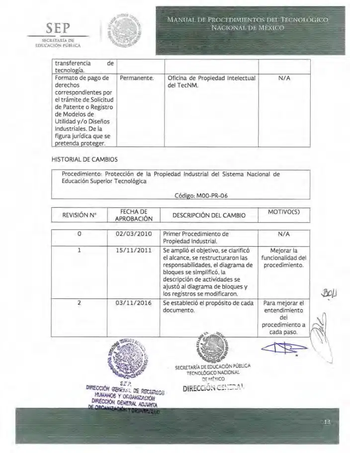 Página 82 de Manual de Procedimientos del TecNM
