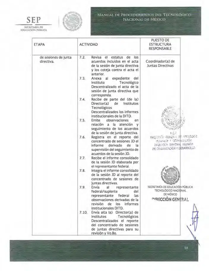 Página 92 de Manual de Procedimientos del TecNM